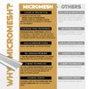 Micromesh 6 inch Gutter Guards Leaf Protection, 1 Feet Sample