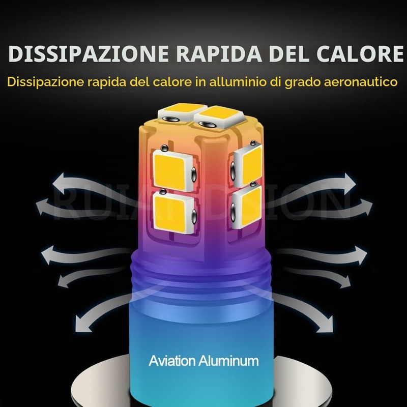 Ruiandsion Lampadine fendinebbia a LED H3, 6-40 V, colore bianco,