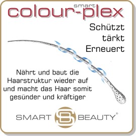Smart Beauty Metallic Rose Gold Demi Permanent Hair Colour with Added Plex Anti Hair Breakage Technology that Protects, Strengthens and Rebuilds Hair Structure, Demi Permanent Hair Colour