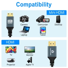 Thsucords 8K Right Angle Mini HDMI to HDMI Coiled Cable 3FT, 90 Degree HDMI to Mini HDMI Male to Male Spiral Cord, Support 8K@60Hz 4K@120Hz 48Gbps for Nikon, DSLR, Camcorder, Laptop, Tablet
