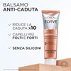 L'Oréal Paris Elvive Anti-Hair Loss Damaged Hair Kit Elseve Growth