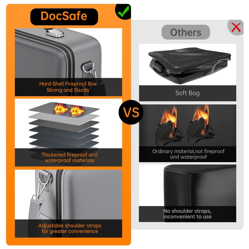 DocSafe Fireproof Document Box with Lock, Hard Case File Organizer