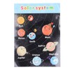 10pcs Children Cartoon Cute Solar System Poster Home School Planet