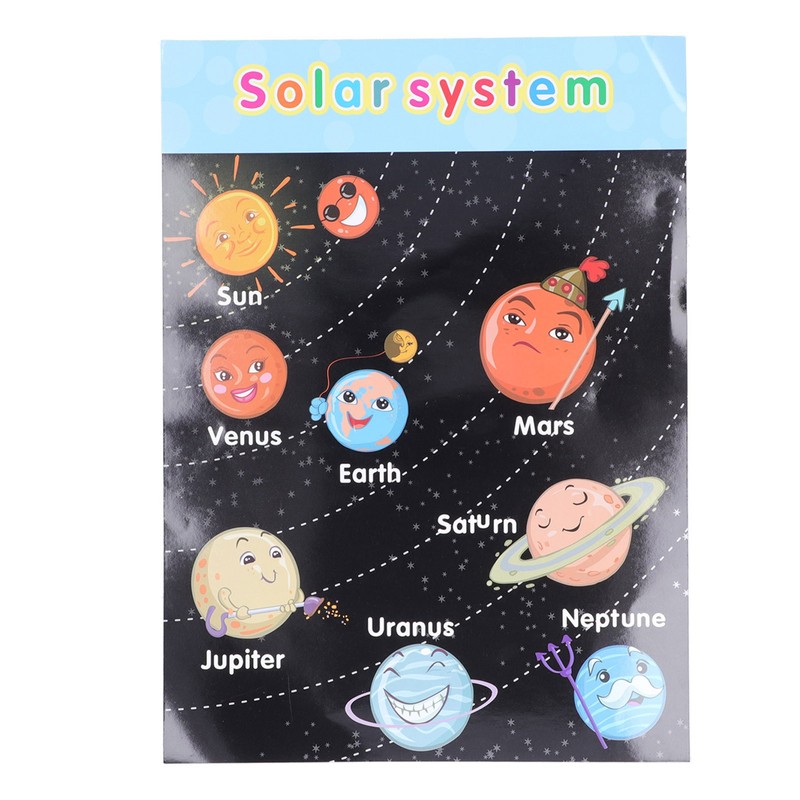 10pcs Children Cartoon Cute Solar System Poster Home School Planet