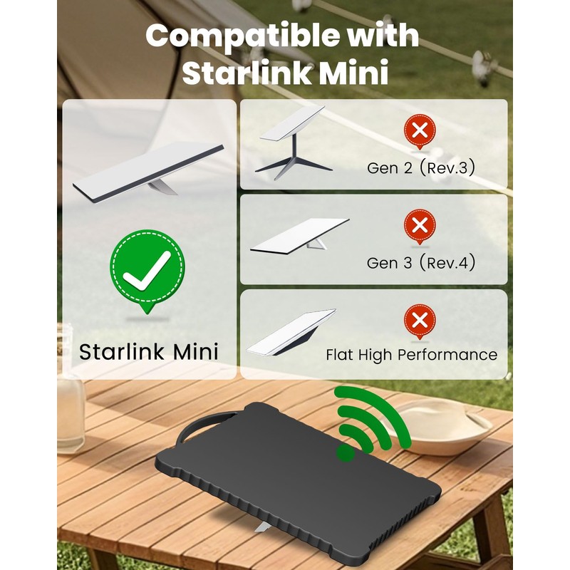 Mwin Starlink Mini Cover - Waterproof & Scratch-Resistant Silicone Case