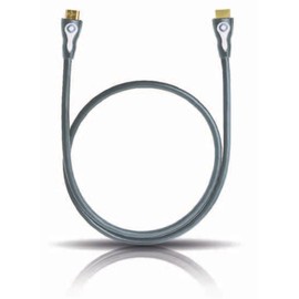 OEHLBACH High Speed SL HDMI Cable 0.5m HDMI Type A (Standard) Silver 0.5m HDMI Type A (Standard) 3D 18Gbps Silver