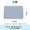 Waterproof Sheets for Nursing Care, 2 Sheets Approx. 31.5 x