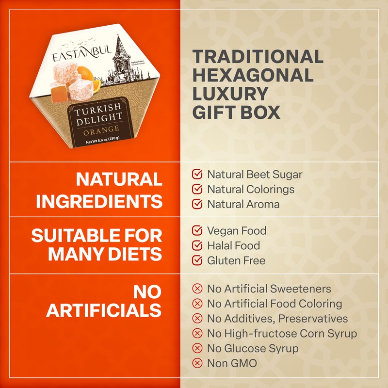 Eastanbul Turkish Delight w/ Orange Flavor, 8.8oz