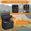 Portable Carrying Bag Compatible with BLUETTI Elite 100 V2/AC70/AC70P& Jackery