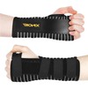 Bionix Wrist Support Splint - Breathable Wrist Brace for RSI,