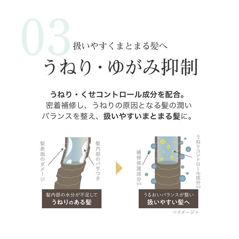 CLAYGE Courreges Treatment R Treatment Body