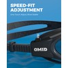 Swim Goggles, OMID Comfortable Polarized Anti-Fog Swimming Goggles for Adult