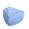 Maskit Face Mask - Washable & Adjustable Maskit Face Masks