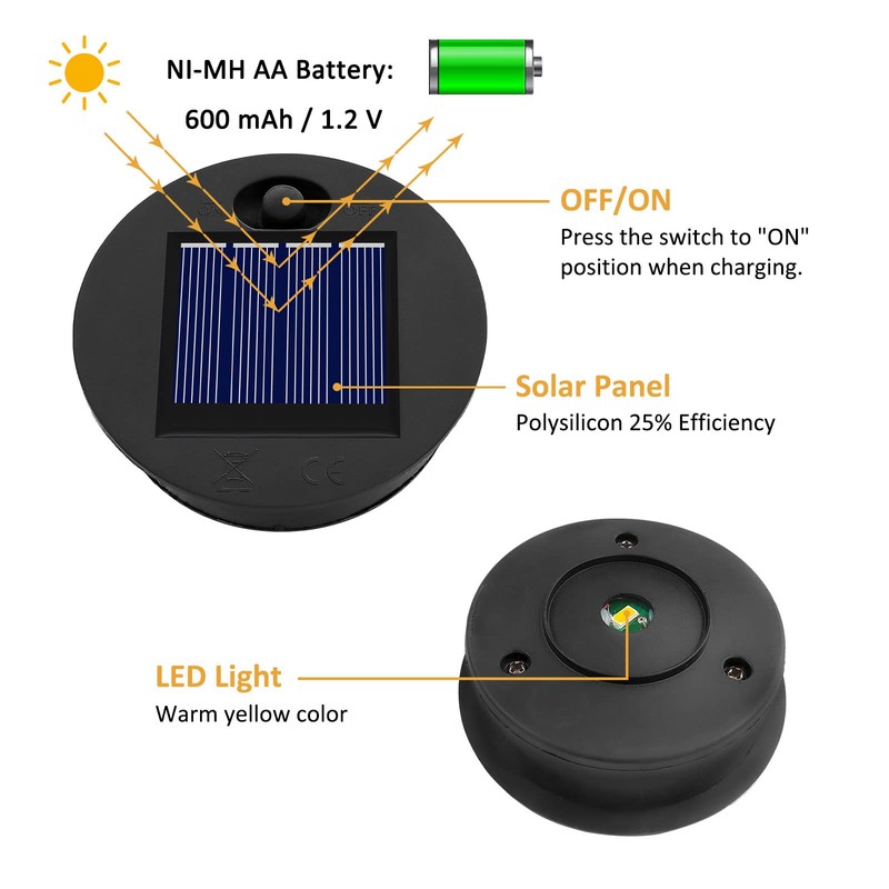 Solar Replacement Lid 7 cm for Solar Light Outdoor Lanterns,