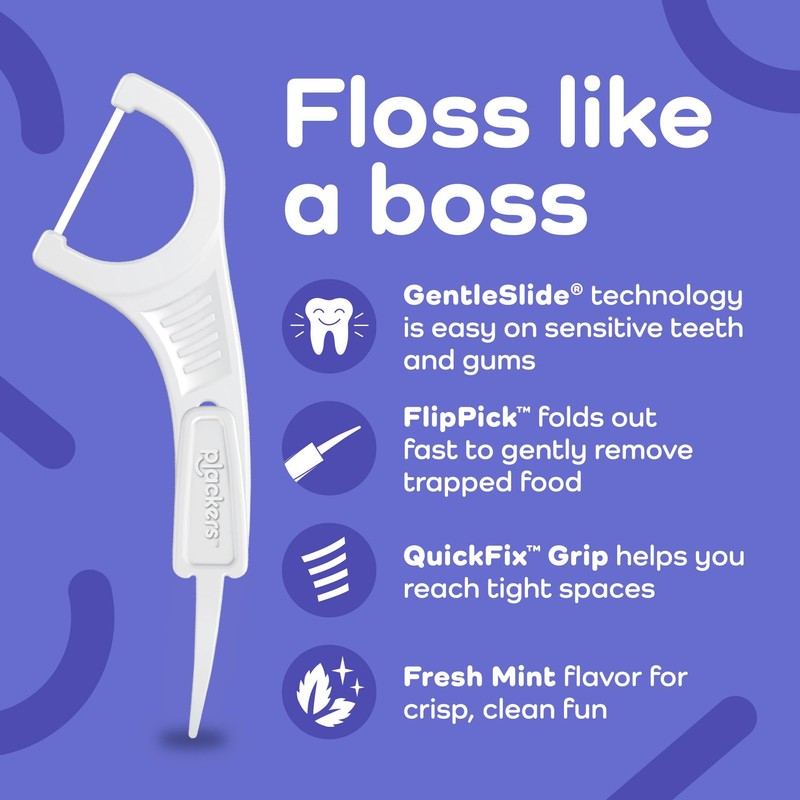Plackers Gentle Line Floss Picks, Fresh Mint Flavor, Fold-Out FlipPick,