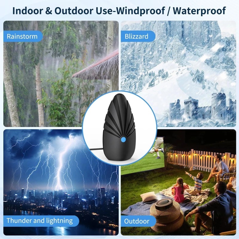 nogyzo Hd Digital Tv Antenna Indoor 1200+ Miles Long Range