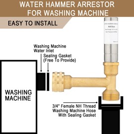 Lingmfg Pipe Fittings Water Hammer Arrestor LING-WMWHA-SS-O-2