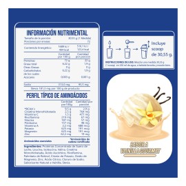 Proteina 100% Whey 2.2 Kg Adicionada Con Creatina Unique N