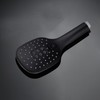JOHO Shower Head Hand Shower with 3 Jet Types Square
