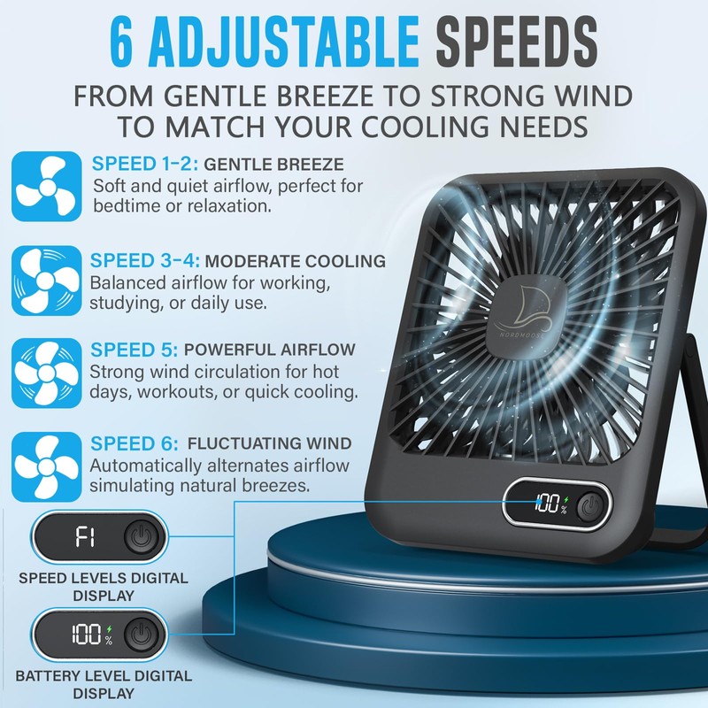 Small Travel Fan For Sleeping, USB-C Rechargeable Battery Powered Personal