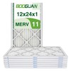 BOOGUAN 12x24x1 Air Filter MERV 11 Pleated HVAC AC Furnace