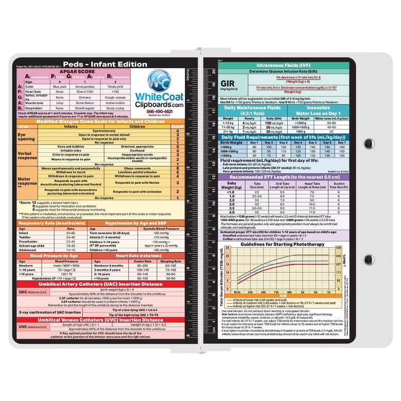 Whitecoat Clipboard® - White Pediatric Edition