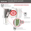 DUR-line + Ultra Single LNB – 1 Subscriber White –