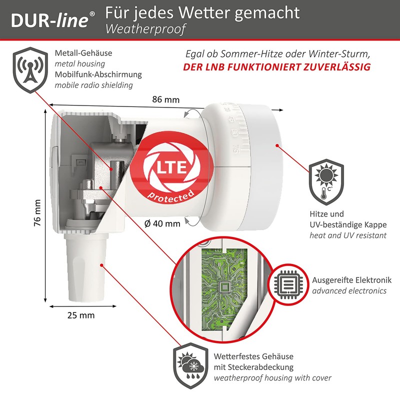 DUR-line + Ultra Single LNB – 1 Subscriber White –
