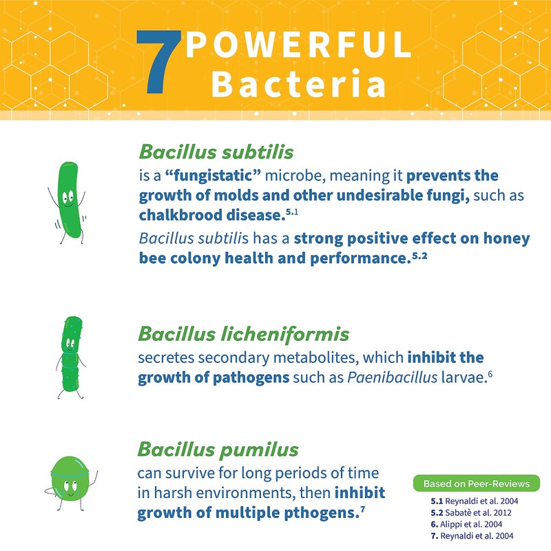 SuperDFM-HoneyBee, Probiotic Supplement for Honey Bees, 50 Applications