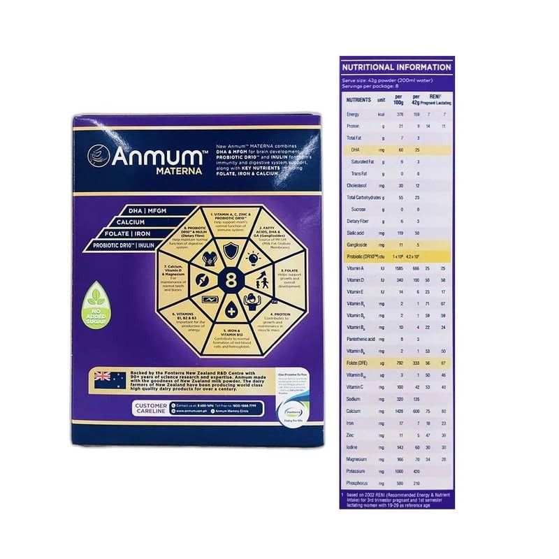Anmum Materna Powdered Milk for Pregnant and Lactating Women -Plain