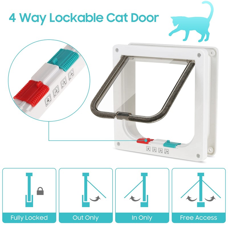 Extra Large Cat Door for Indoor and Outdoor Doors, Lockable