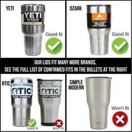 2 Yeti Lids 30 oz Spill Proof - No Leak Splash Proof Replacement Silicon Slider Locking Closure, 2 Lid For Tumbler, Fit Ozark, Open/Close 3.5 Inch Diameter by C&Berg Model 2020