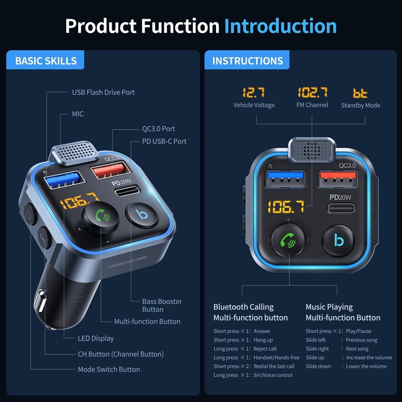 UNBREAKcable Bluetooth 5.3 FM Transmitter for Car, [PD 20W +