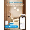 Meross WLAN Door and Window Sensor, Requires meross Hub, Mini
