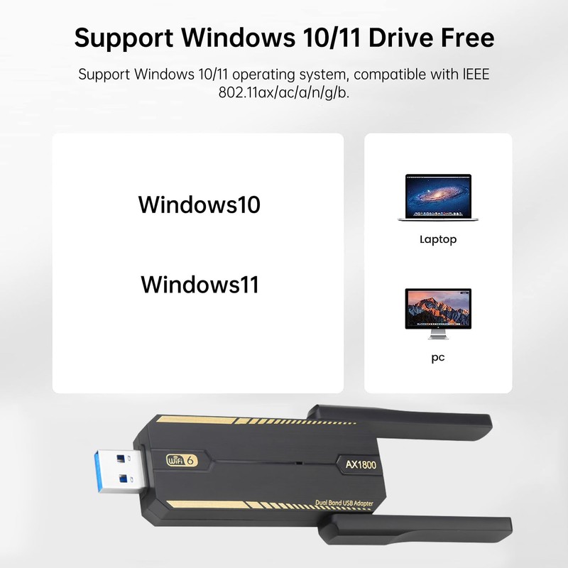 WiFi 6 USB Adapter, Plug and Play, 1800Mbps, Dual Antennas,