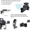 Godox X1R-S TTL 2.4G 1/8000s HSS Wireless Receiver Flash Remote