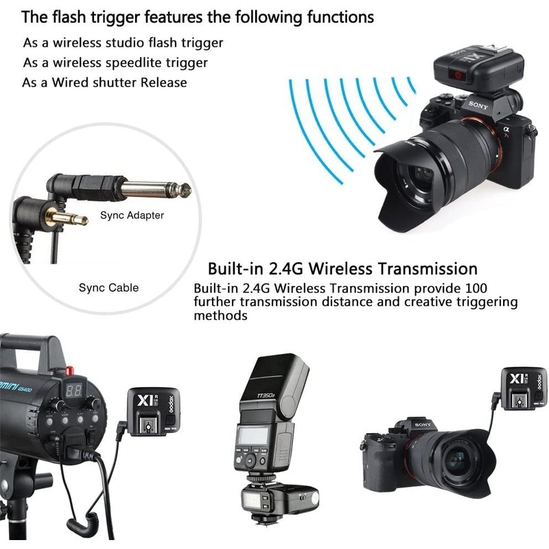 Godox X1R-S TTL 2.4G 1/8000s HSS Wireless Receiver Flash Remote