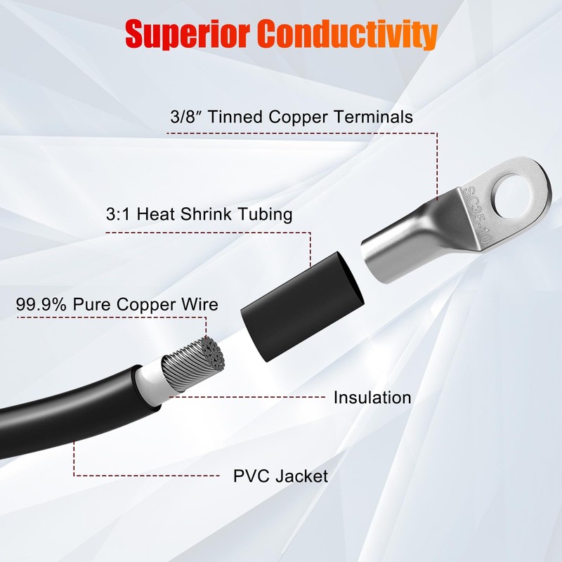 Linkstyle 6PCS 2 AWG Battery Cables, 30CM 2 Gauge Pure