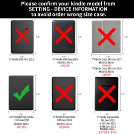 Youngme 2-Pack Anti-Glare (Matte) Screen Protector for 6.8" Kindle Paperwhite 11th Gen 2021 release, Full Coverage Premium PET Protective Film Eye-Caring Matte Screen Protector