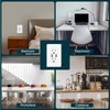 TOPELER 2Pack USB Wall Outlet, Receptacle Outlet with 4.8A Charging