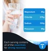 Ketolyte Hidratación Rápida (Sin Sabor) Gotas de Electrolitos CetoFriendly Sin