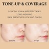 Cosnori Base de Maquillaje Correctora del Tono Your Skin Dress