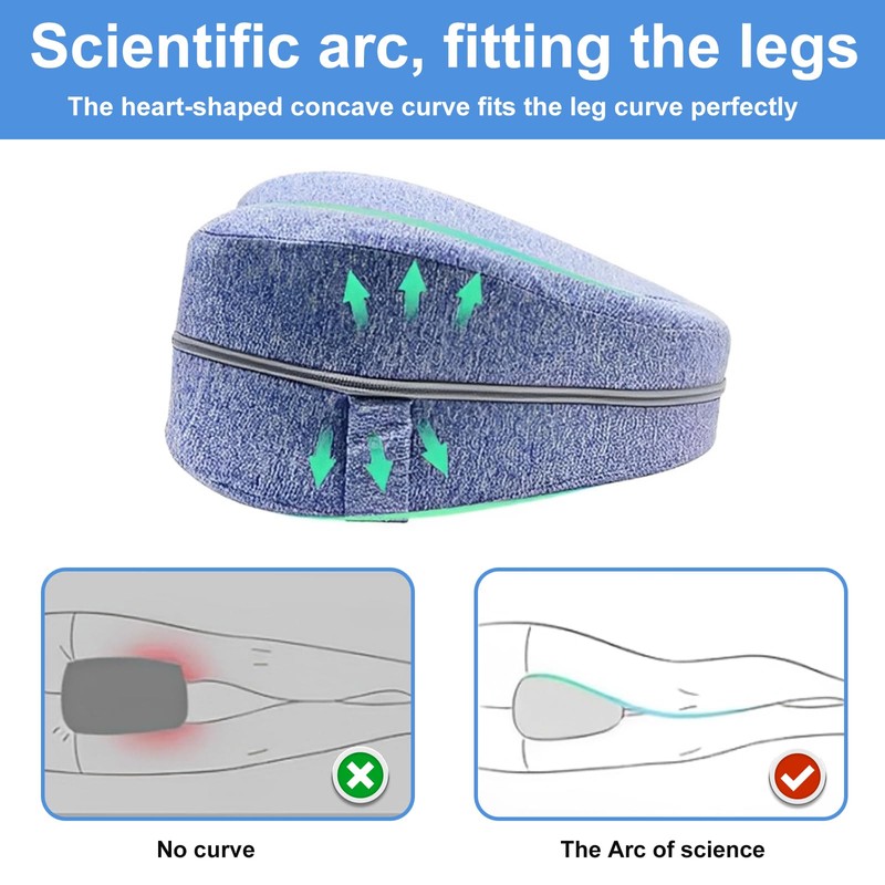 XZSKD Knee Pillow, Leg Pillows For Sleeping On Side, Revoget