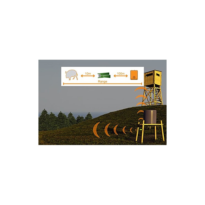 Berger + Schröter Wild Detector Motion Sensor Set Hunting Alarm,