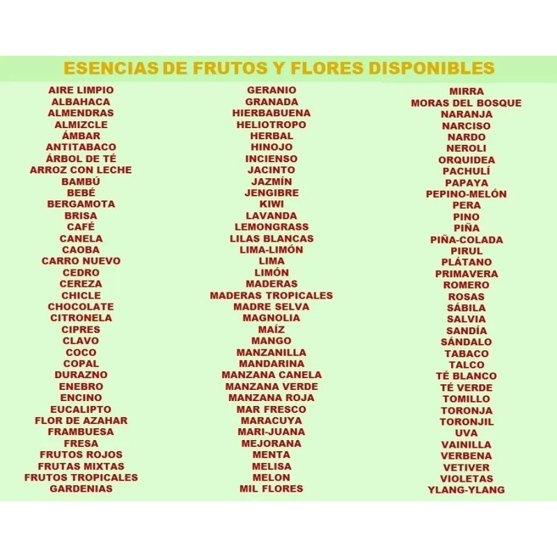 Esencias Aromaticas Velas Cremas Jabones 20ml Humidificador