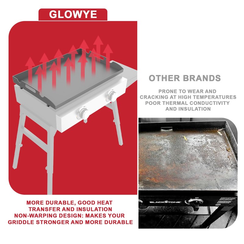 Griddle Replacement Top for Blackstone 22 Inch Griddle 1666 1842