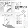 Heaven & Earth Tarot Heaven & Earth Tarot Divination, Japanese