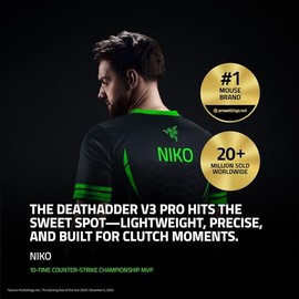 Razer DeathAdder V3 Pro Ergonomic Wireless Mouse