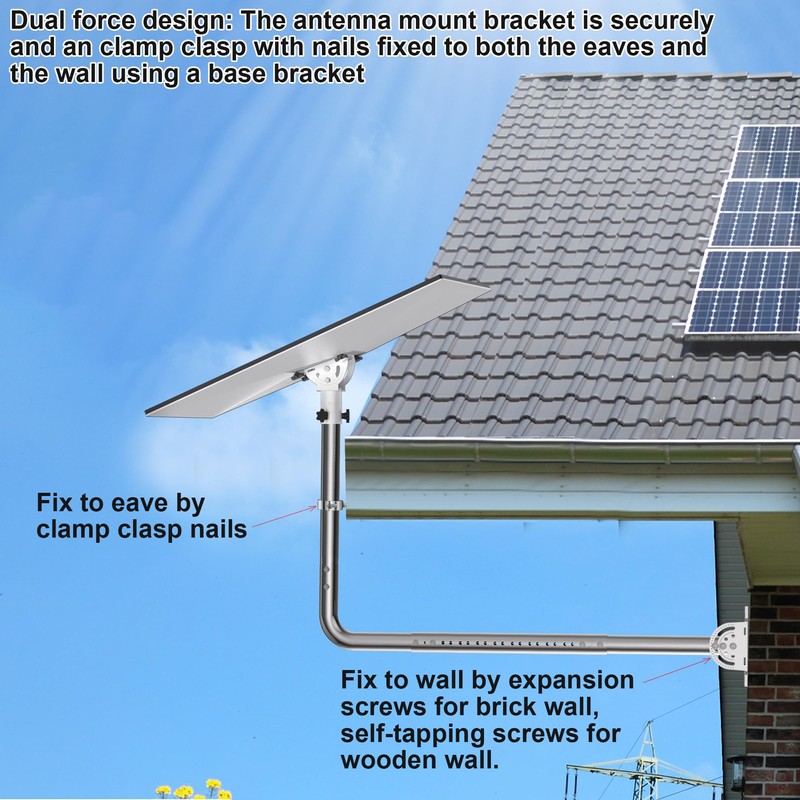 Antenna Mount for Long Wall - Lenght Adjustable Long Eave