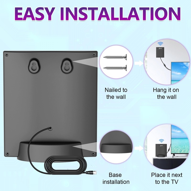 2024 Newest - HDTV Antenna Indoor, Long Range Reception, HDTV